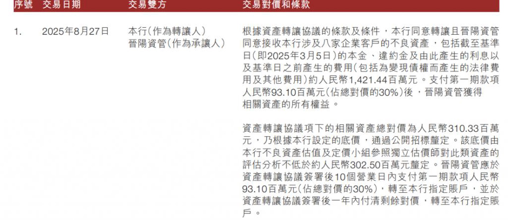青柏实业